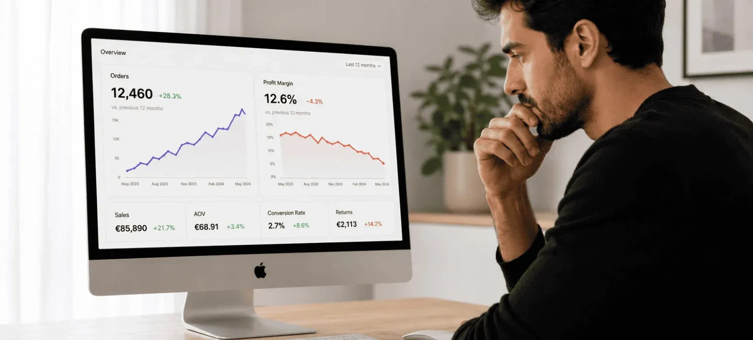 Cómo detectar si un ecommerce está creciendo sin ganar dinero